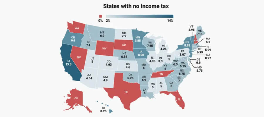 low tax states